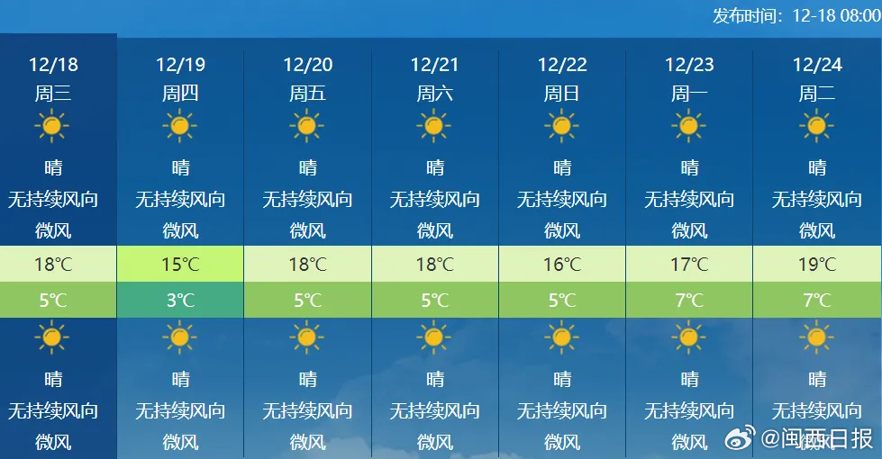 新闻报 第181页