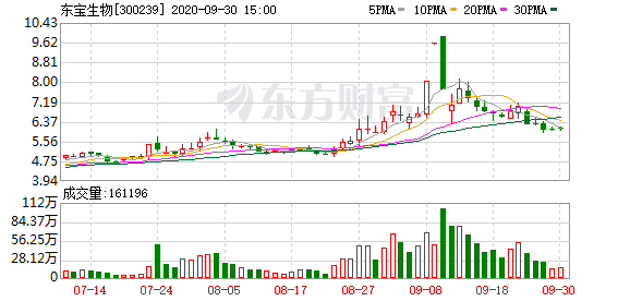 2024年12月 第362页