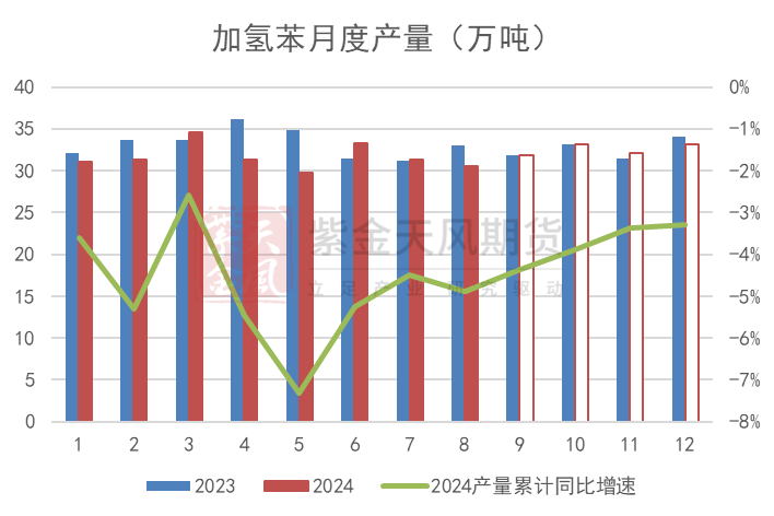 2024年新批准发布国家标准2869项，同比增长35%