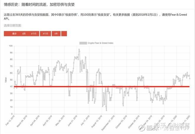 微策略再度买入比特币，年初至今收益率达73.7%