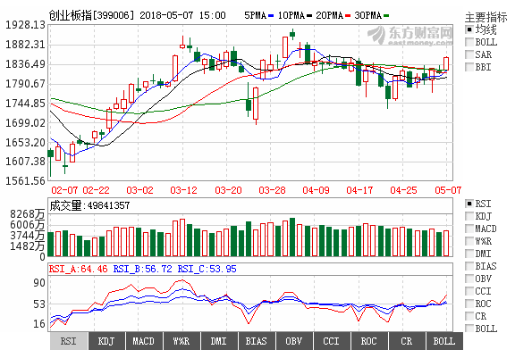 史浩桐 第124页