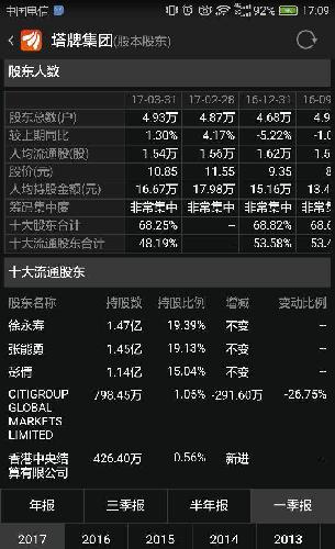 塔牌集团今日大宗交易折价成交702.7万股，成交额4932.95万元