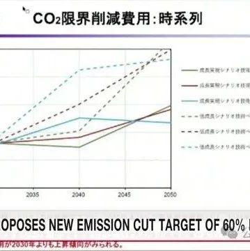 日本政府敲定减排新目标：2035年度较2013年度减排60%