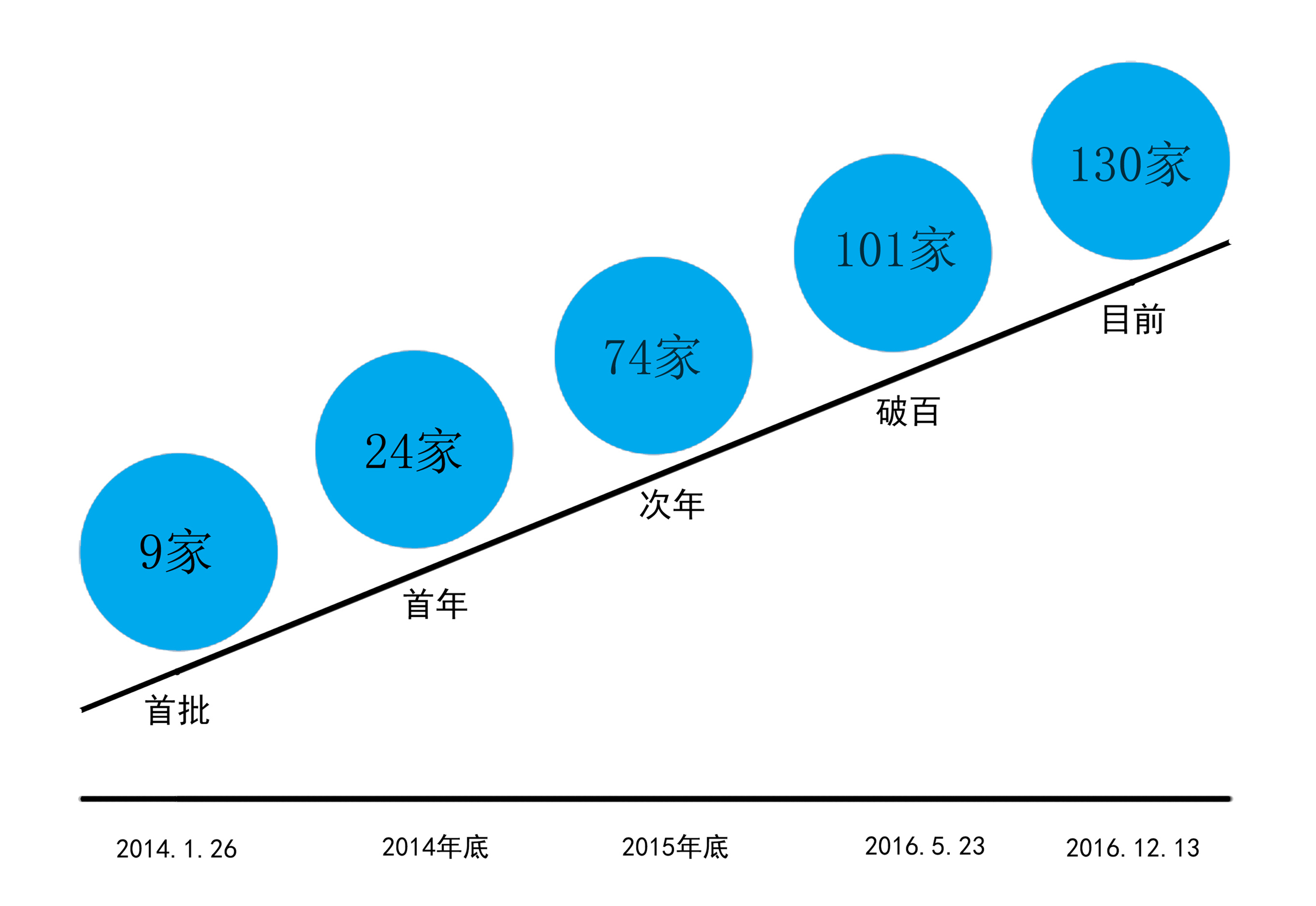 李馨阳 第83页