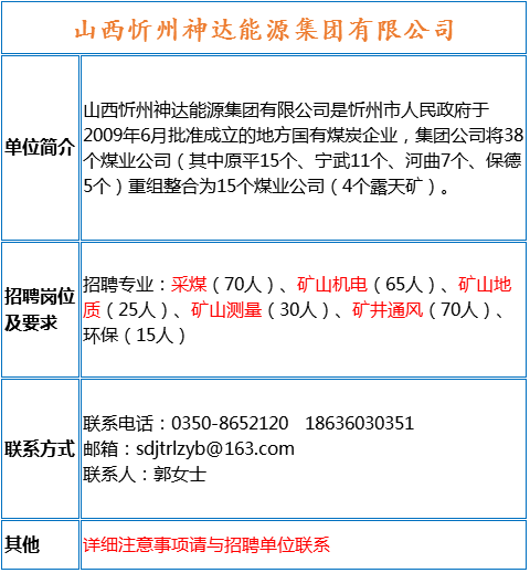 海南矿业旗下布谷尼锂矿提前完成年度采剥计划