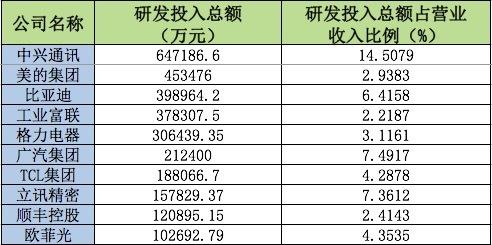 广东助219万对象参加医保 政府资助参保