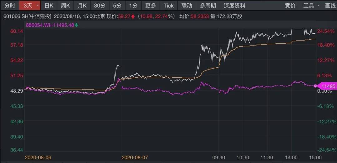 日本米价大涨 创历史新高