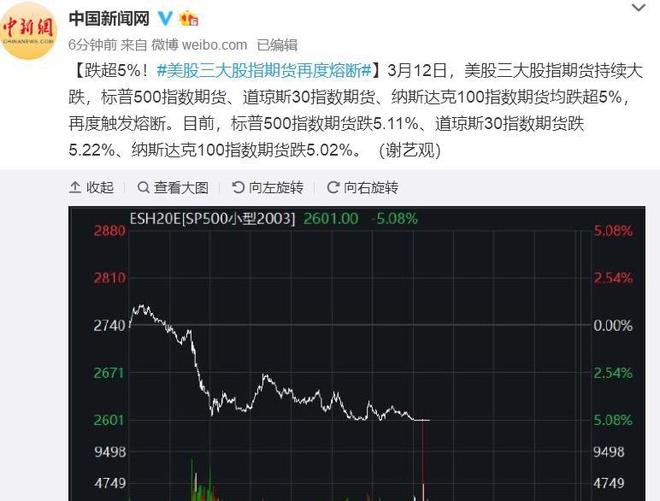 中科曙光短线跳水跌超5%