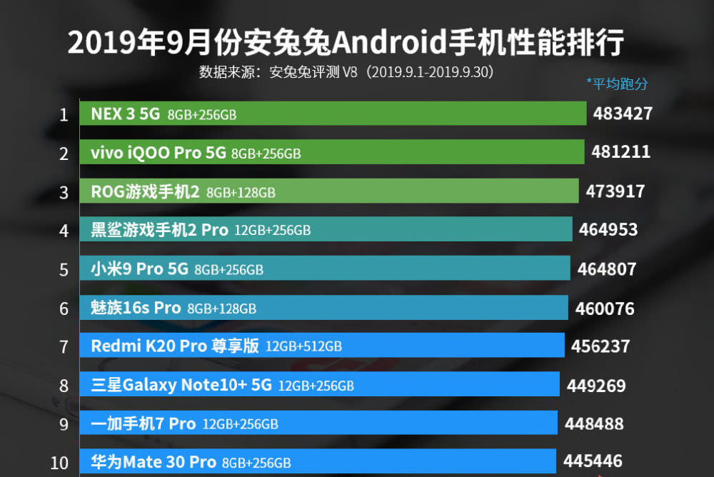 充了7万后又让充30万！警惕这种炒股社交群骗局！