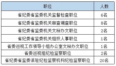 吴承龙 第69页