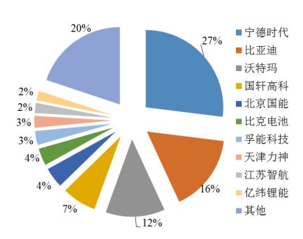 李馨阳 第68页