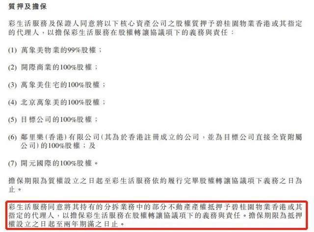 碧桂园：总代价20亿元出售长鑫科技约1.56%股本权益，所得款项用于保交楼