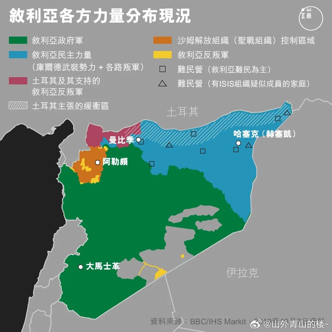 叙新政权立足未稳 局势风云再起 外部势力角逐加剧