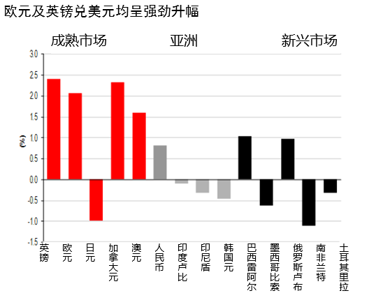 重磅！央行首次把股市纳入管理范围 彰显市场重视程度