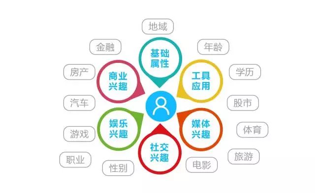 胖东来“触网”：热门品类接入小程序，应对代购热潮