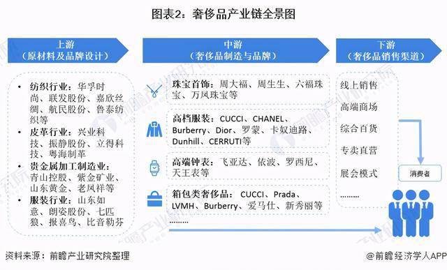 最新调查：德国中型企业对2025年经济担忧加剧