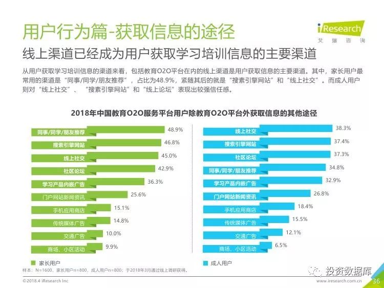 商务部：1-11月我国服务进出口总额67277.6亿元，同比增长14.2%