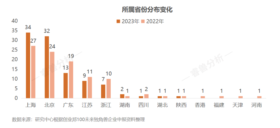 机构：2024年24家样本企业累计生产阴极铜1106.53万吨，同比增长3.19%