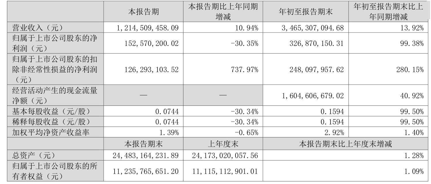 2025年1月 第263页