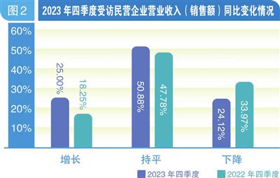 徐羿帆 第11页